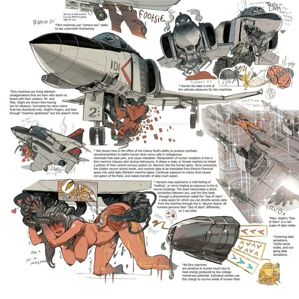 f-4 phantom created by ratbat