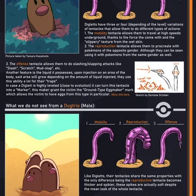 nintendo, pokemon created by cuchuflin