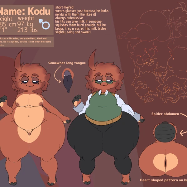 created by kodu