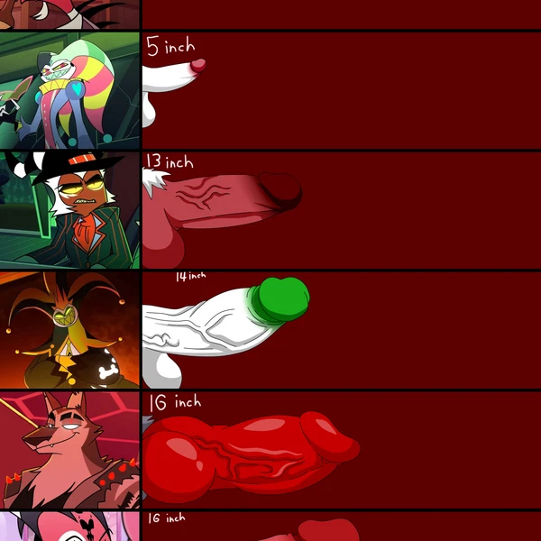 Andrealphus (Helluva Boss), Asmodeus (Helluva Boss), Blitzo (Helluva Boss) (Hellaverse, Helluva Boss) Created By Xml Xrossover (Artist)