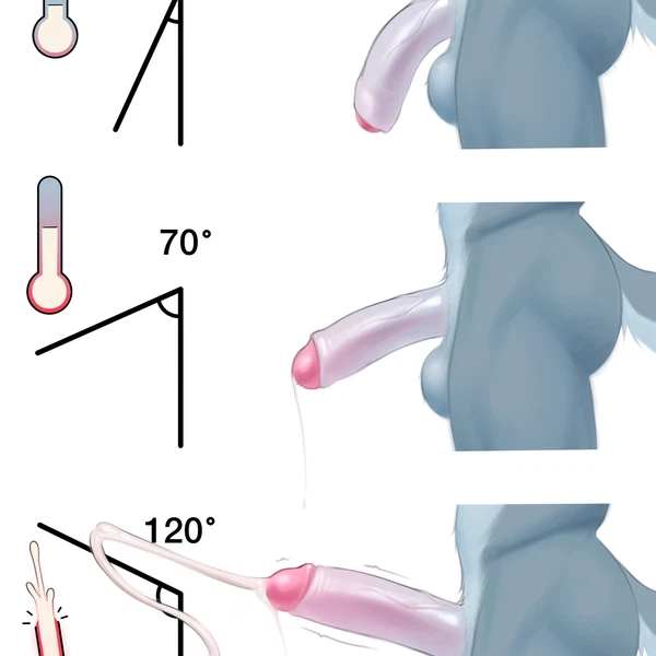Angle Head Tilt Meme Created By Petrisa