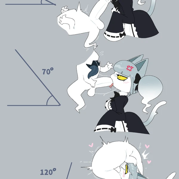 Angle Head Tilt Meme Created By Snazzle Snapp
