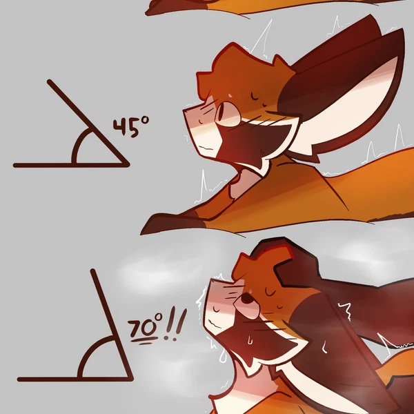 Jam The Red Panda (Angle Head Tilt Meme) Created By Letacosalad