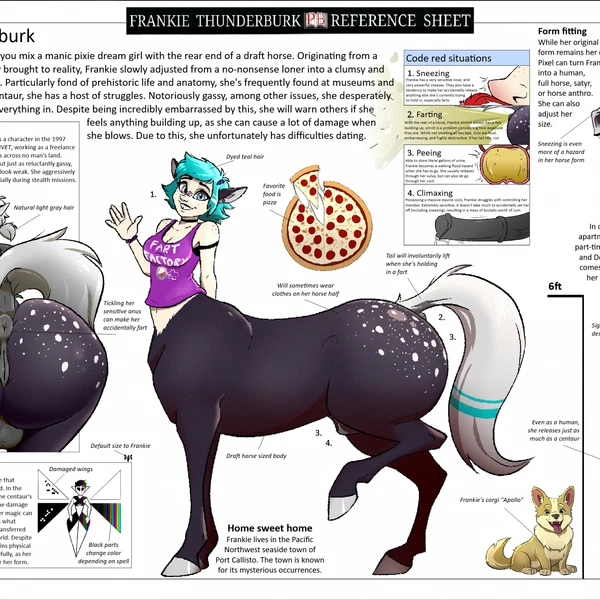 Frankie Thunderburk (Domino's Pizza, European Mythology) Created By Superholdit