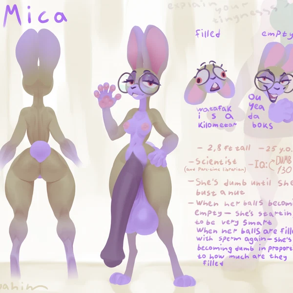 Mica (Lyahim) Created By Lyahim