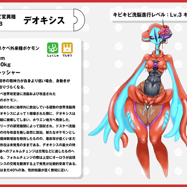 Nintendo, Pokemon Created By Nikunigushii